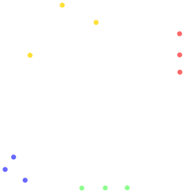 Not Operator